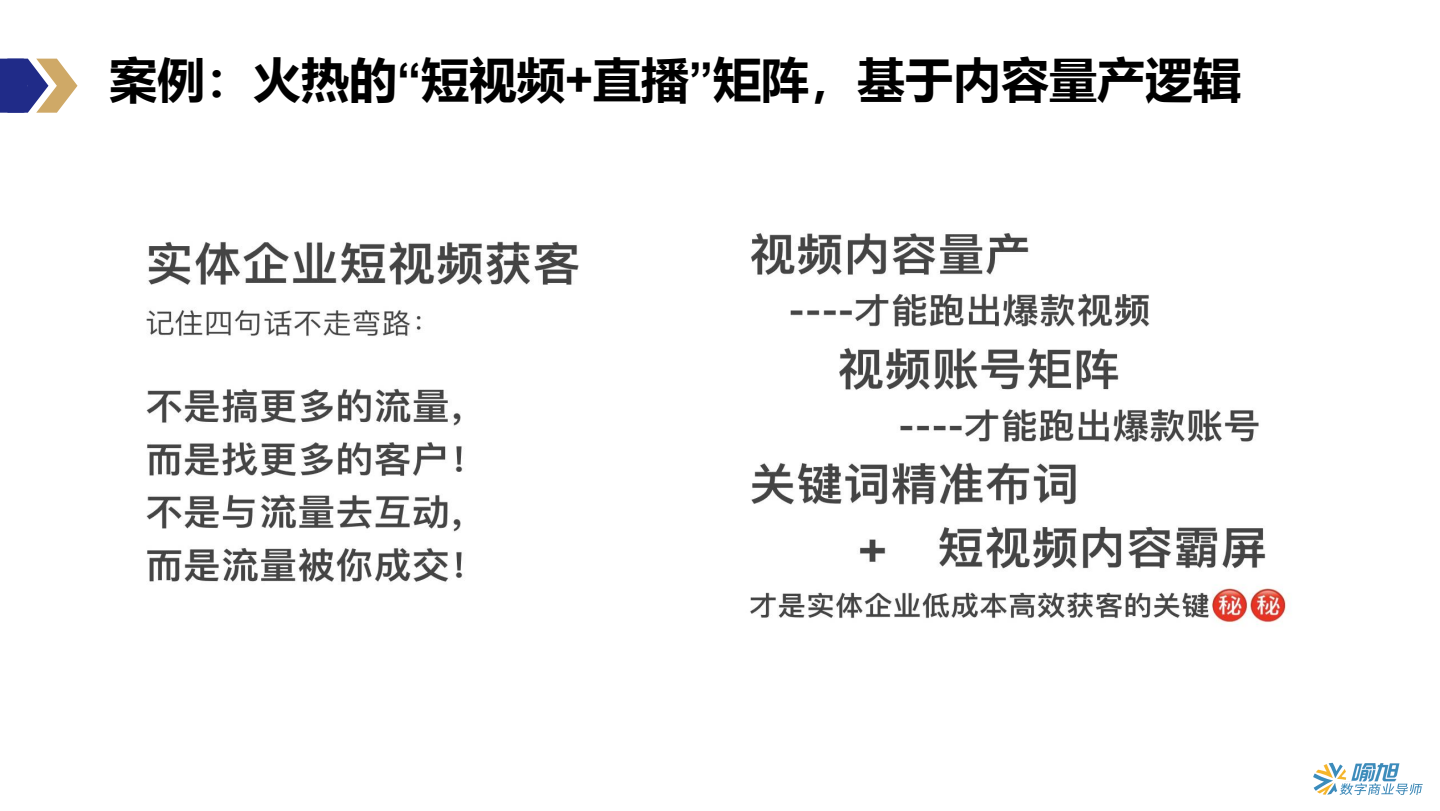 Level2内容飞轮系统